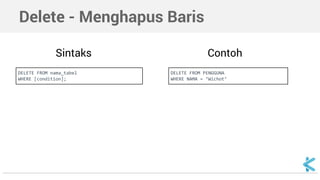 Pemrograman SQL - CRUD Query | PPT