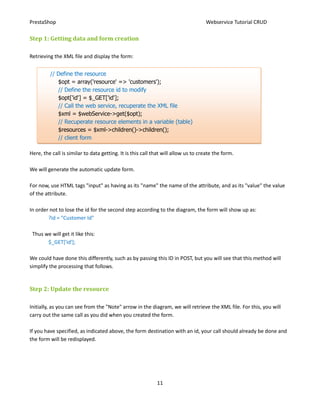 PrestaShop                                                                         Webservice Tutorial CRUD

Step 1: Getting data and form creation

Retrieving the XML file and display the form:


         // Define the resource
            $opt = array('resource' => 'customers');
            // Define the resource id to modify
            $opt['id'] = $_GET['id'];
            // Call the web service, recuperate the XML file
            $xml = $webService->get($opt);
            // Recuperate resource elements in a variable (table)
            $resources = $xml->children()->children();
            // client form

Here, the call is similar to data getting. It is this call that will allow us to create the form.

We will generate the automatic update form.

For now, use HTML tags "input" as having as its "name" the name of the attribute, and as its "value" the value
of the attribute.

In order not to lose the id for the second step according to the diagram, the form will show up as:
        ?id = "Customer Id"

 Thus we will get it like this:
       $_GET['id'];

We could have done this differently, such as by passing this ID in POST, but you will see that this method will
simplify the processing that follows.


Step 2: Update the resource

Initially, as you can see from the "Note" arrow in the diagram, we will retrieve the XML file. For this, you will
carry out the same call as you did when you created the form.

If you have specified, as indicated above, the form destination with an id, your call should already be done and
the form will be redisplayed.




                                                            11
 