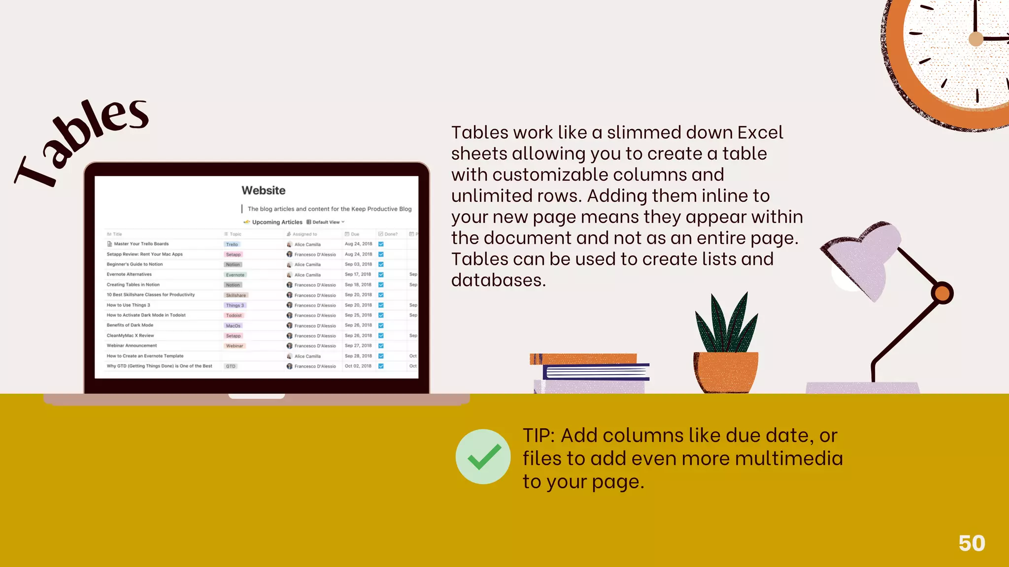 Tables work like a slimmed down Excel
sheets allowing you to create a table
with customizable columns and
unlimited rows. Adding them inline to
your new page means they appear within
the document and not as an entire page.
Tables can be used to create lists and
databases.
T
a
b
les
TIP: Add columns like due date, or
files to add even more multimedia
to your page.
50
 