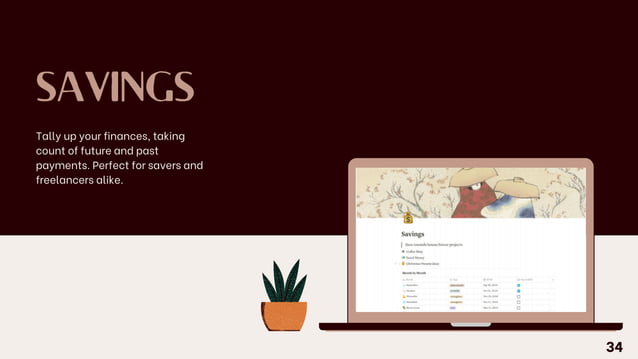 A Step-by-Step Guide on How to Use Notion | PDF | Internet for ...