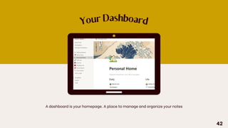 Your Dashboard
A dashboard is your homepage. A place to manage and organize your notes
42
 
