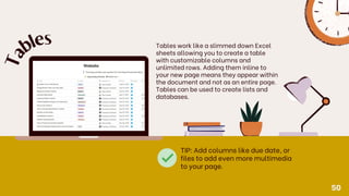 Tables work like a slimmed down Excel
sheets allowing you to create a table
with customizable columns and
unlimited rows. Adding them inline to
your new page means they appear within
the document and not as an entire page.
Tables can be used to create lists and
databases.
T
a
b
les
TIP: Add columns like due date, or
files to add even more multimedia
to your page.
50
 