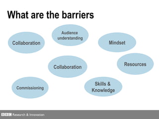 Collaboration Skills &  Knowledge Mindset Collaboration Commissioning Audience  understanding Resources What are the barriers 