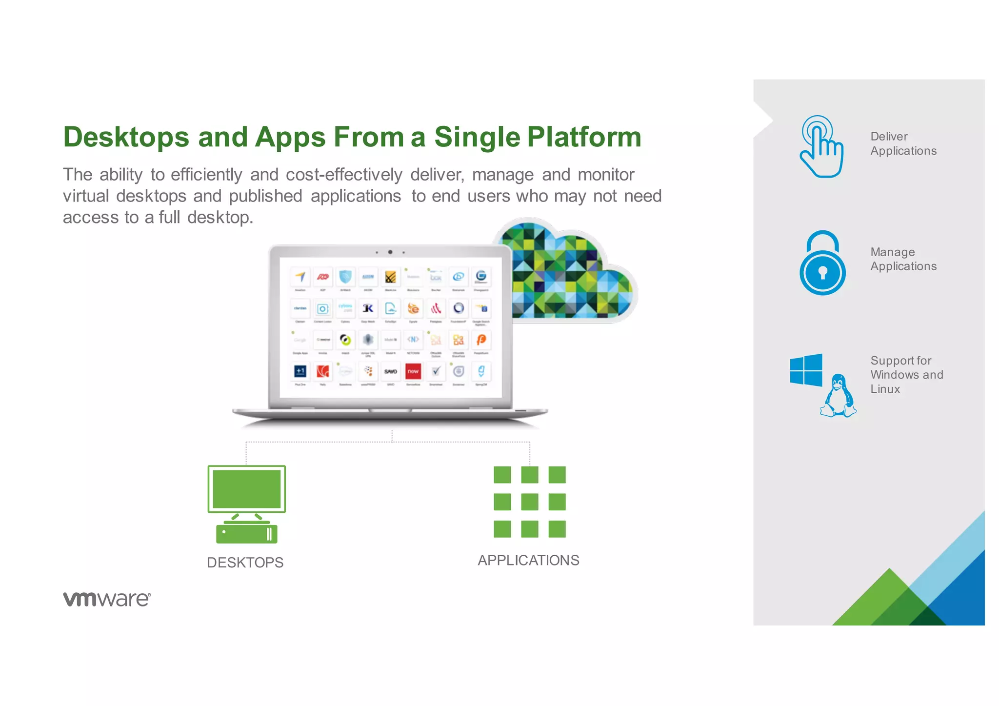 Desktops and Apps From a Single Platform Deliver
Applications
Manage
Applications
Support for
Windows and
Linux
The ability to efficiently and cost-effectively deliver, manage and monitor
virtual desktops and published applications to end users who may not need
access to a full desktop.
DESKTOPS APPLICATIONS
 
