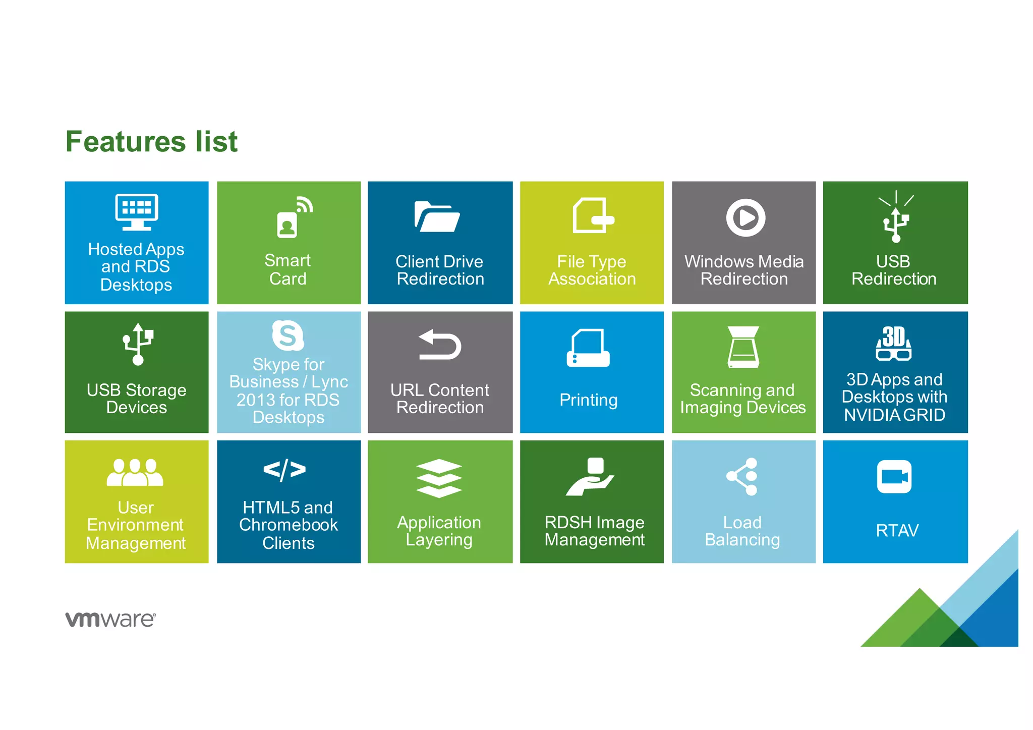 Features list
Hosted Apps
and RDS
Desktops
Printing
Scanning and
Imaging Devices
Smart
Card
USB Storage
Devices
HTML5 and
Chromebook
Clients
Client Drive
Redirection
Windows Media
Redirection
File Type
Association
Skype for
Business / Lync
2013 for RDS
Desktops
3DApps and
Desktops with
NVIDIAGRID
URL Content
Redirection
RTAV
USB
Redirection
Application
Layering
User
Environment
Management
Load
Balancing
RDSH Image
Management
 