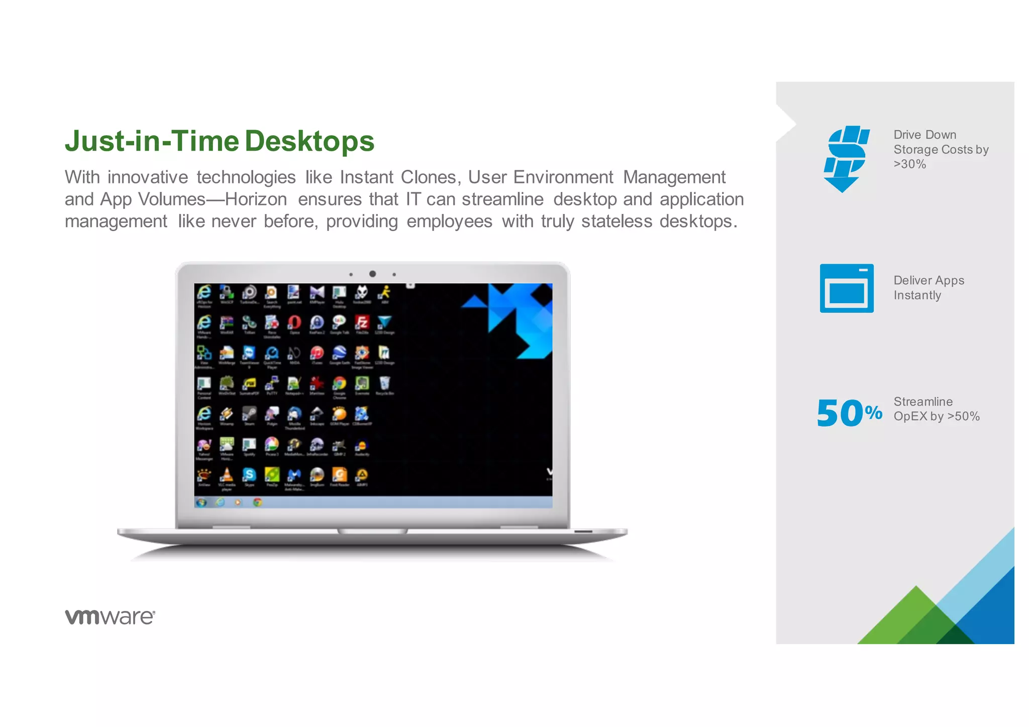 Just-in-Time Desktops
With innovative technologies like Instant Clones, User Environment Management
and App Volumes—Horizon ensures that IT can streamline desktop and application
management like never before, providing employees with truly stateless desktops.
Drive Down
Storage Costs by
>30%
Deliver Apps
Instantly
Streamline
OpEX by >50%
 