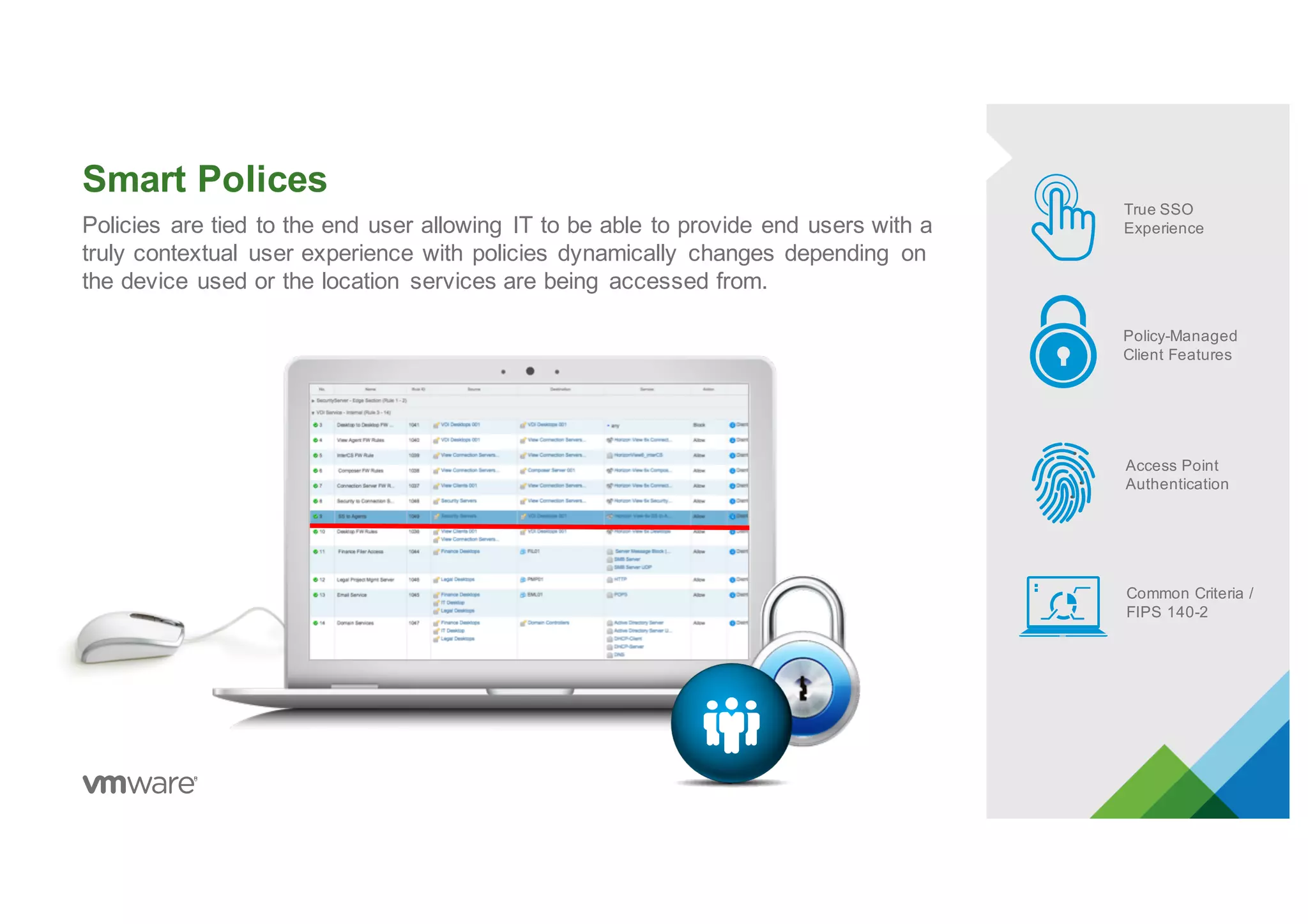 Smart Polices
True SSO
Experience
Policy-Managed
Client Features
Access Point
Authentication
Common Criteria /
FIPS 140-2
Policies are tied to the end user allowing IT to be able to provide end users with a
truly contextual user experience with policies dynamically changes depending on
the device used or the location services are being accessed from.
 