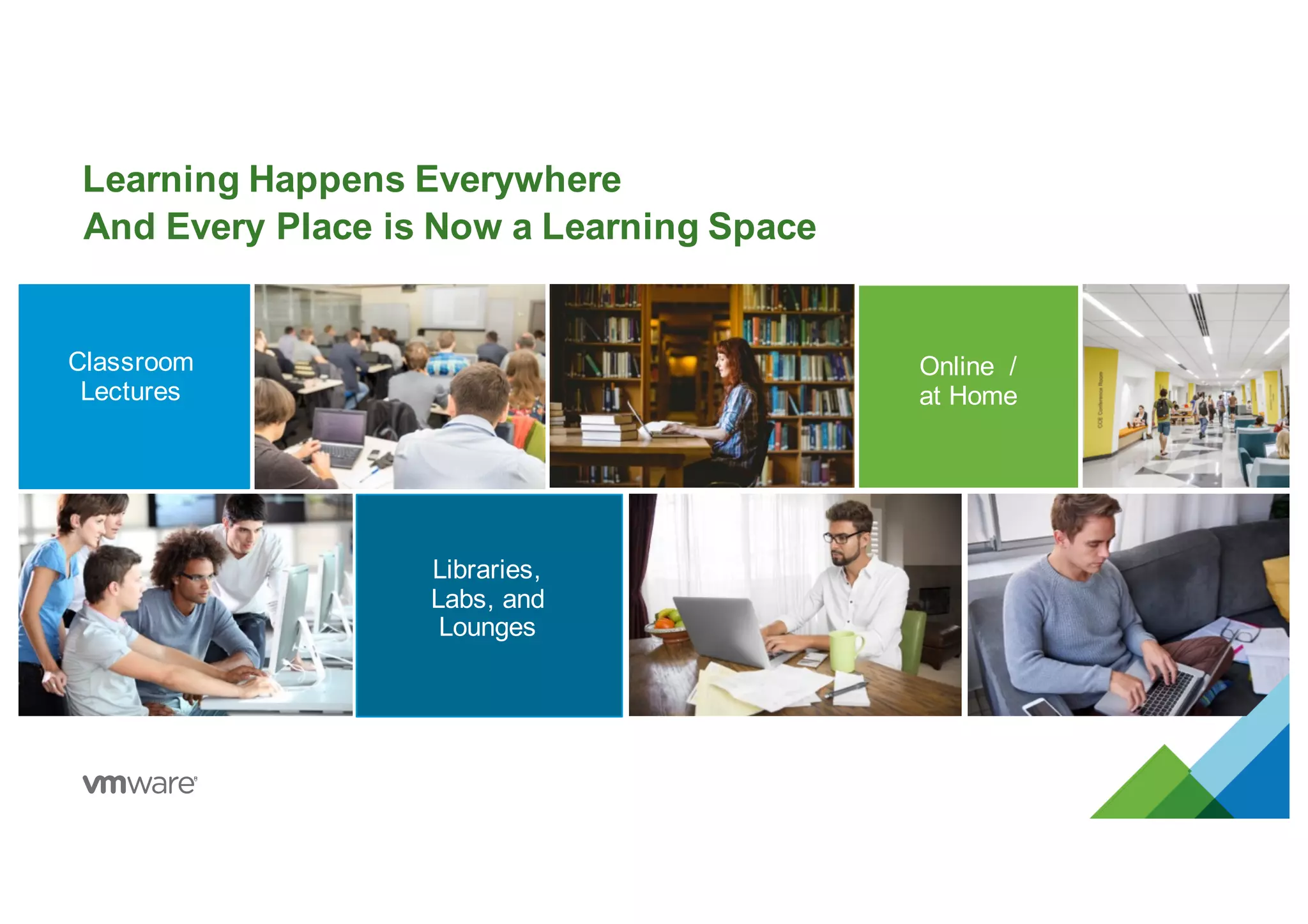 Learning Happens Everywhere
And Every Place is Now a Learning Space
Access
Classroom
Lectures
Libraries,
Labs, and
Lounges
Online /
at Home
 