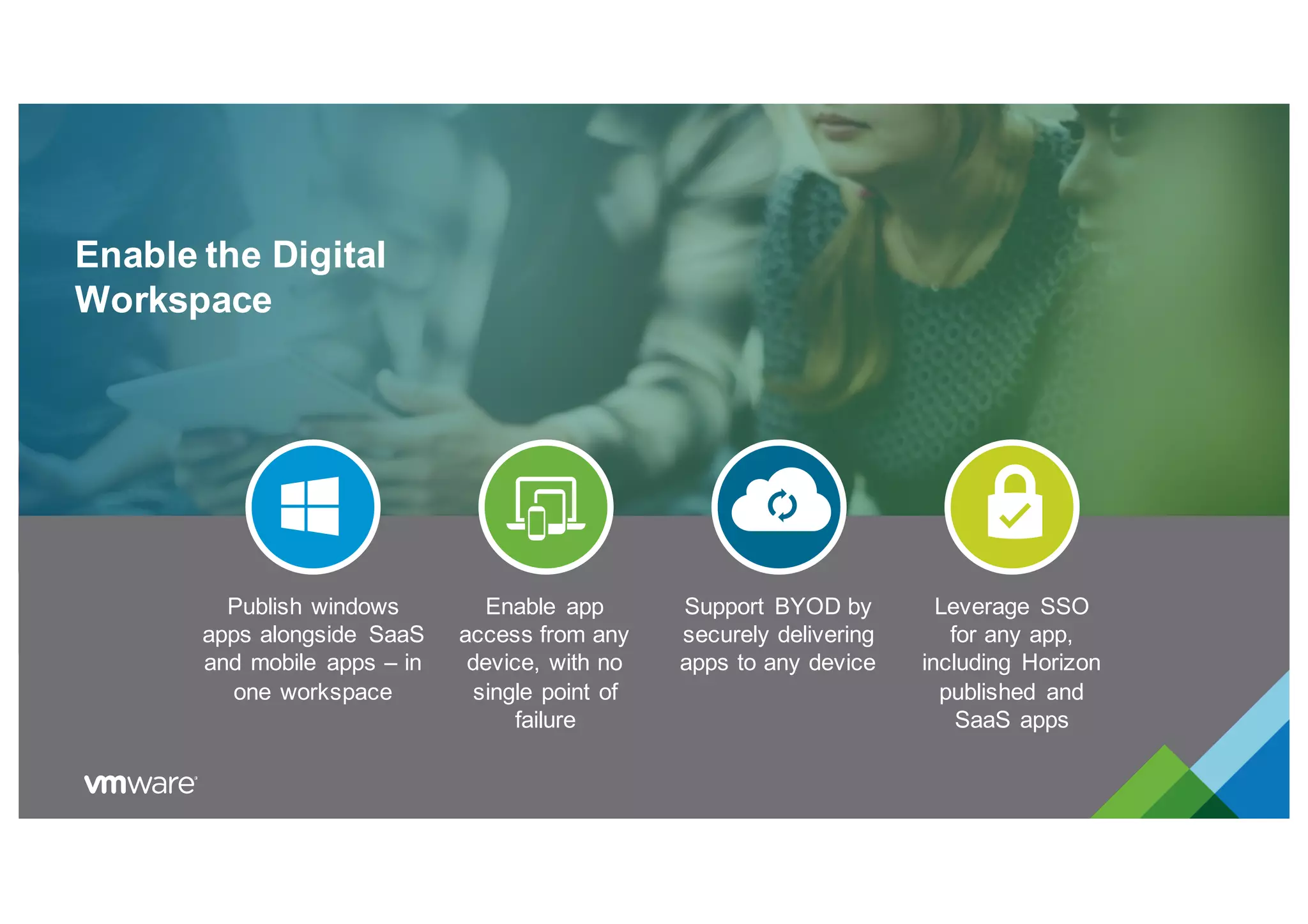Enable the Digital
Workspace
Publish windows
apps alongside SaaS
and mobile apps – in
one workspace
Enable app
access from any
device, with no
single point of
failure
Support BYOD by
securely delivering
apps to any device
Leverage SSO
for any app,
including Horizon
published and
SaaS apps
 