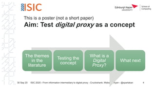 ISIC 2020 - From information intermediary to digital proxy - Cruickshank, Webster, Ryan - @spartakan
Aim: Test digital proxy as a concept
The themes
in the
literature
Testing the
concept
What is a
Digital
Proxy?
What next
30 Sep 20
This is a poster (not a short paper)
4
 