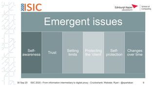 30 Sep 20 9
Emergent issues
Self-
awareness
Trust
Setting
limits
Protecting
the ‘client’
Self-
protection
Changes
over time
ISIC 2020 - From information intermediary to digital proxy - Cruickshank, Webster, Ryan - @spartakan
 
