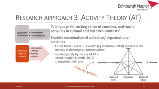 RESEARCH APPROACH 3: ACTIVITY THEORY (AT)
‘A language for making sense of complex, real-world
activities in cultural and h...