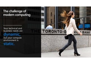 © Microsoft Corporation
The challenge of
modern computing
Your technical and
business needs are
dynamic,
but your compute
environment is
static.
 