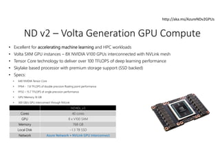 • Excellent for accelerating machine learning and HPC workloads
• Volta SXM GPU instances – 8X NVIDIA V100 GPUs interconnected with NVLink mesh
• Tensor Core technology to deliver over 100 TFLOPS of deep learning performance
• Skylake based processor with premium storage support (SSD backed)
• Specs:
• 640 NVIDIA Tensor Core
• FP64 - 7.8 TFLOPS of double precision floating point performance
• FP32 – 15.7 TFLOPS of single precision performance
• GPU Memory 16 GB
• 300 GB/s GPU interconnect through NVLink
ND v2 – Volta Generation GPU Compute
ND40s_v3
Cores 40 cores
GPU 8 x V100 SXM
Memory 768 GB
Local Disk ~1.3 TB SSD
Network Azure Network + NVLink GPU interconnect
http://aka.ms/AzureNDv2GPUs
 