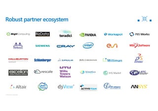 © Microsoft Corporation
Robust partner ecosystem
 