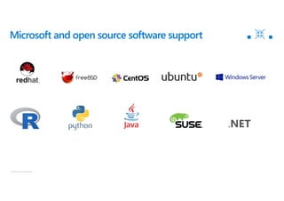 © Microsoft Corporation
Microsoft and open source software support
.NET
 