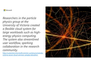 Researchers in the particle
physics group at the
University of Victoria created
a flexible cloud system for
large workloads such as high-
energy physics computing.
The system also streamlined
user workflow, sparking
collaboration in the research
community.
http://customers.microsoft.com/en-us/story/university-
victoria-azure-cloud-services-canada-education
 