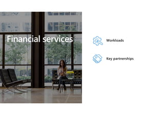 © Microsoft Corporation
Financial services Workloads
Key partnerships
 