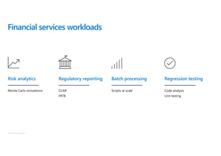 © Microsoft Corporation
Financial services workloads
Monte Carlo simulations
Risk analytics
CCAR
FRTB
Regulatory reporting
Scripts at scale
Batch processing
Code analysis
Unit testing
Regression testing
 