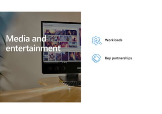 © Microsoft Corporation
Media and
entertainment
Workloads
Key partnerships
 
