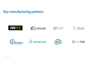© Microsoft Corporation
Key manufacturing partners
 