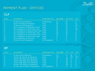 Cruise presentation-v3-price-list1