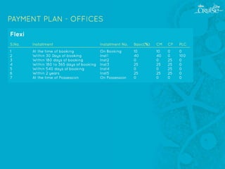 Cruise presentation-v3-price-list1