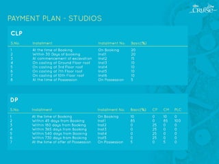 Cruise presentation-v3-price-list1