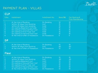 Cruise presentation-v3-price-list1