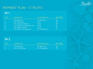 Cruise presentation-v3-price-list1