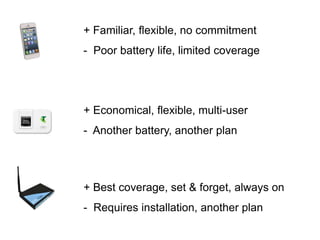 + Familiar, flexible, no commitment 
- Poor battery life, limited coverage 
+ Economical, flexible, multi-user 
- Another battery, another plan 
+ Best coverage, set & forget, always on 
- Requires installation, another plan 
 