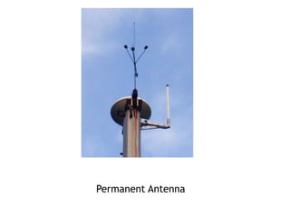 Permanent Antenna 
 