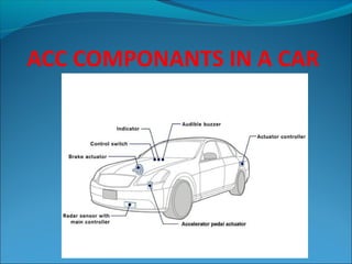 ACC COMPONANTS IN A CAR

 