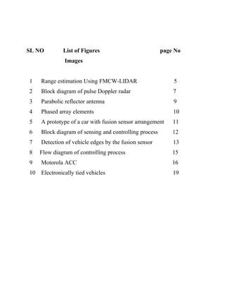 SL NO

List of Figures

page No

Images
1

Range estimation Using FMCW-LIDAR

5

2

Block diagram of pulse Doppler radar

7

3

Parabolic reflector antenna

9

4

Phased array elements

10

5

A prototype of a car with fusion sensor arrangement

11

6

Block diagram of sensing and controlling process

12

7

Detection of vehicle edges by the fusion sensor

13

8

Flow diagram of controlling process

15

9

Motorola ACC

16

10

Electronically tied vehicles

19

 