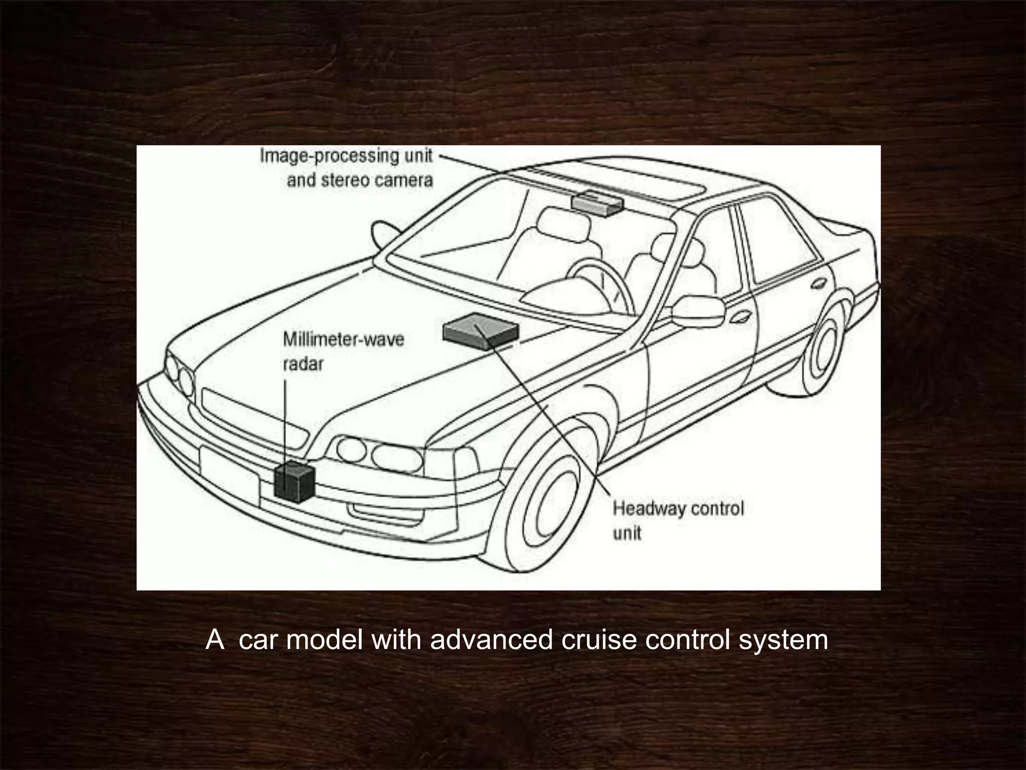 A car model with advanced cruise control system
 