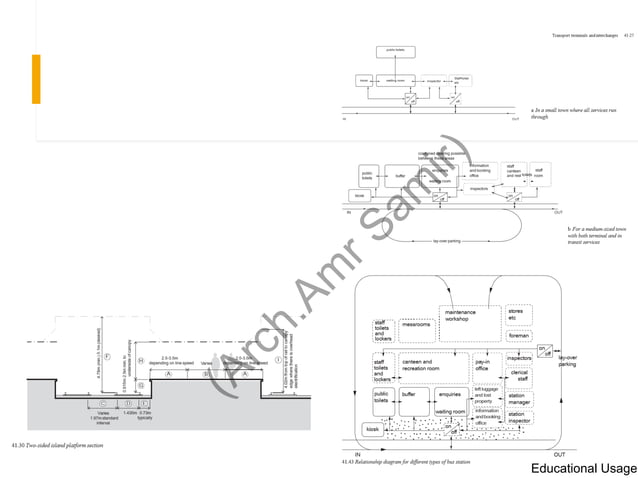 Standards of Cruise Terminal | PDF