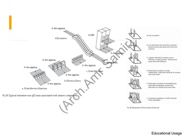 Standards of Cruise Terminal | PDF