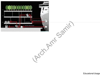 Standards of Cruise Terminal | PDF