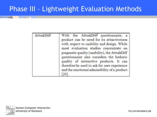 Phase III – Lightweight Evaluation Methods 