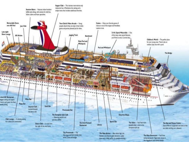 cruise ship structure