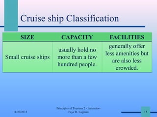 Cruise ship Classification
SIZE

CAPACITY

Small cruise ships

usually hold no
more than a few
hundred people.

11/20/2013

Principles of Tourism 2 - InstructorFaye B. Lagman

FACILITIES
generally offer
less amenities but
are also less
crowded.

15

 