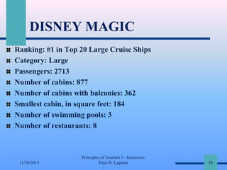 DISNEY MAGIC
Ranking: #1 in Top 20 Large Cruise Ships
Category: Large
Passengers: 2713
Number of cabins: 877
Number of cabins with balconies: 362
Smallest cabin, in square feet: 184
Number of swimming pools: 3
Number of restaurants: 8

11/20/2013

Principles of Tourism 2 - InstructorFaye B. Lagman

35

 