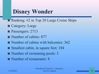 Disney Wonder
Ranking: #2 in Top 20 Large Cruise Ships
Category: Large
Passengers: 2713
Number of cabins: 877
Number of cabins with balconies: 362
Smallest cabin, in square feet: 184
Number of swimming pools: 3
Number of restaurants: 8
11/20/2013

Principles of Tourism 2 - InstructorFaye B. Lagman

39

 