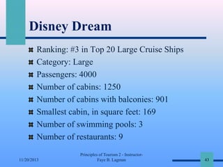 Disney Dream
Ranking: #3 in Top 20 Large Cruise Ships
Category: Large
Passengers: 4000
Number of cabins: 1250
Number of cabins with balconies: 901
Smallest cabin, in square feet: 169
Number of swimming pools: 3
Number of restaurants: 9
11/20/2013

Principles of Tourism 2 - InstructorFaye B. Lagman

43

 