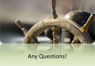 Any Questions!
 