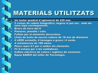 MATERIALS UTILITZATS Un tauler quadrat d´aglomerat de 420 mm. 2 caixes de rodets fotogràfics, negres si pot ser,  amb els seus taps corresponents. Broca de ferro del 6 Pintures, pinzells i cola. Fullola per al elements decoratius. Llistó de fusta de secció rodona de 18 mm de diàmetre 4 LEDS vermells, 4 taronges o grocs i 4 verds. 4 resistències de 180 ohms. Placa repro C1 per a soldar els elements. Fil d´estany per a les soldadures. Cables elèctrics de colors i regletes de connexió. Equip SADEX del taller de Tecnologia. 