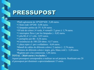 PRESSUPOST Plafó aglomerat de 10*420*420 : 3,48 euros. 1 llistó rodó 18*240 : 0,98 euros. 2 làmpades petites de 3V: 0,54 euros. 10 leds de colors ( 4 verds, 4 vermell i 2 grocs ): 1,74 euros. 1 interruptor flexo ( per les làmpades ) : 0,82 euros. 1 pila R6 d´1,5 volts : 0,93 euros. 1 portapiles per R6 : 0,36 euros. 4 resistències de 180-220 ohms : 0,17 euros. 1 placa repro c1 per a soldadures : 4,64 euros. Manall de cables de diferents colors ( 2 metres ) : 2,74 euros. Pintures de diferents colors ( negre, gris, blanc,verd ) : 3,20 euros. Regletes per a les connexions. 1,04 euros. TOTAL : 20,64 euros ( iva inclós ) Aquest pressupost correspondria a realitzar un sol projecte. Realitzant uns 20 el pressupost pot disminuir a aproximadament 15 euros. 