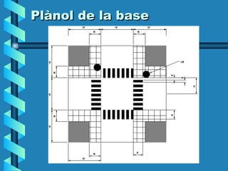 Plànol de la base 