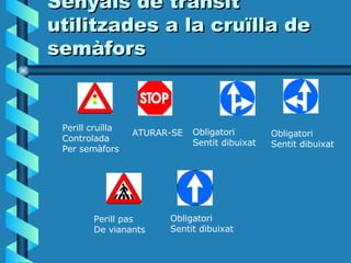 Senyals de trànsit utilitzades a la cruïlla de semàfors Perill cruïlla  Controlada  Per semàfors ATURAR-SE Obligatori Sentit dibuixat Obligatori Sentit dibuixat Obligatori Sentit dibuixat Perill pas De vianants 