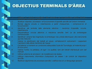 OBJECTIUS TERMINALS D’ÀREA Utilitzar els símbols normalitzats dels elements per esquematitzar circuits elèctrics, electrònics o mecànics senzills. Analitzar objectes, processos i el funcionament d’aparells senzills de l’entorn immediat. Muntar alguns circuits o instal·lacions a partir d’esquemes, i comprovar-ne el funcionament. Identificar els símbols dels elements elèctrics i mecànics d’aparells, circuits, instal·lacions. Esquematitzar circuits elèctrics o mecànics senzills, fent ús de simbologies convencionals. Identificar i emprar les magnituds, la simbologia i les unitats elèctriques i els instruments que les mesuren. Valorar la planificació del treball en equip, col·laborant-hi activament i respectant l’aportació dels altres membres de l’equip. Col·laborar a mantenir en condicions adequades l’aula de Tecnologia, el material propi i el d’ús comú. Valorar l’ordre, la polidesa, el rigor i la qualitat, tant del treball intel·lectual com del manual. Utilitzar entorns de simulació i de modelització de dades. Utilitzar instruments informàtics d’adquisició de dades i de control de dispositius senzills. Realitzar algorismes de processos senzills i codificar-los en un llenguatge apropiat. 
